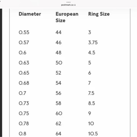 Pandora daisy flowers ring - Picture 6 of 6